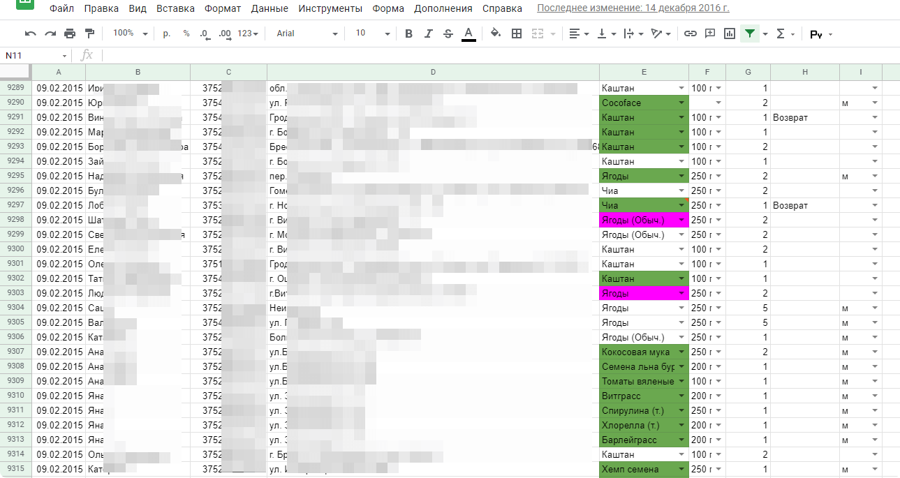 Дублирование учета заказов и клиентов Ecobar в Google docs